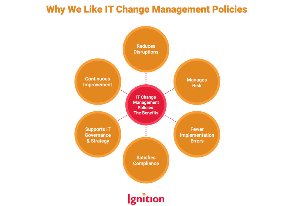 Why We Like IT Change Management Policies